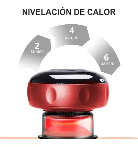 VentPro™ Masajeador Eléctrico Con Terapia De Luz Roja